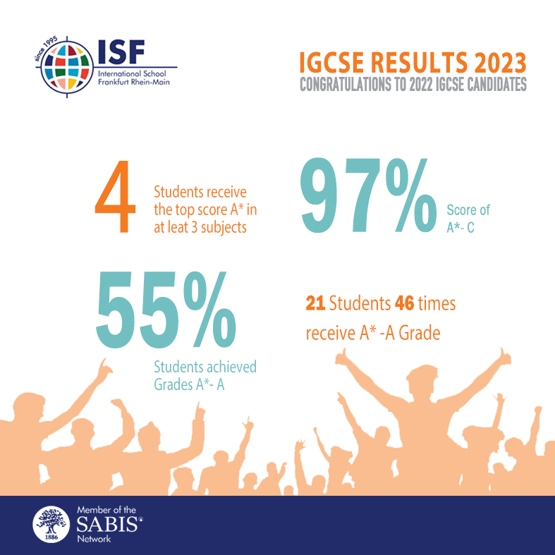 ISF 2023 External Exam Results - ISF International School Frankfurt ...